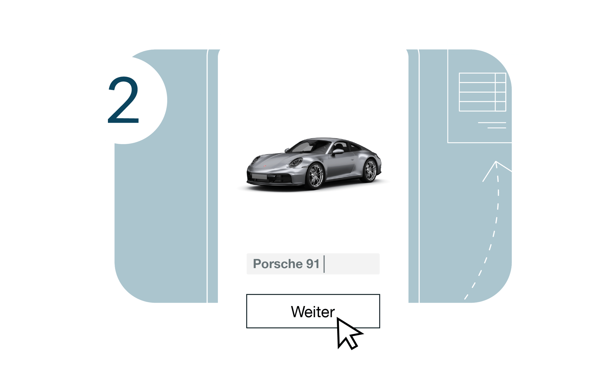 Porsche Ankauf Unverbindliches Angebot erhalten